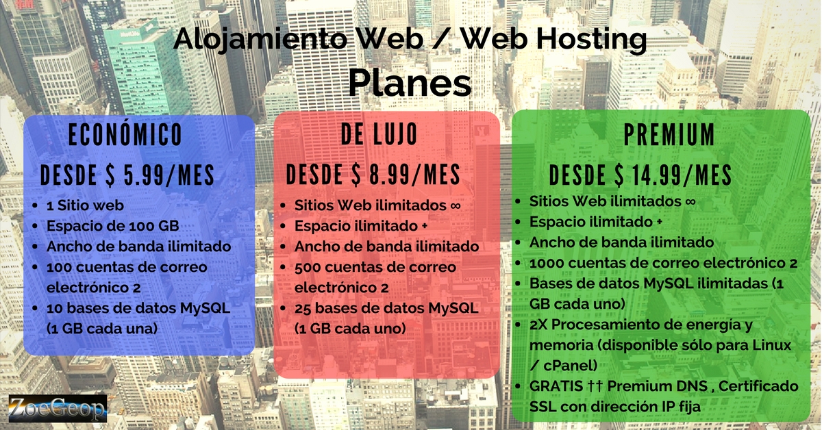 Alojamiento Web - Dolar