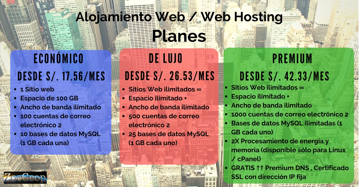 Alojamiento Web - Sol