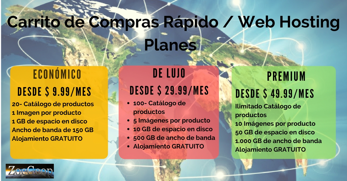 Planes de carritos de compras en la web