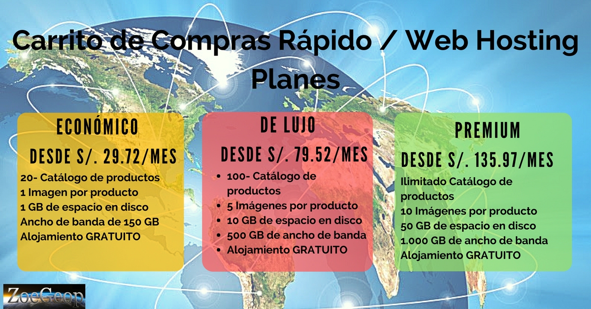 Los mejores planes de carritos de compras en la web Precios en soles Los mejores planes de carritos de compras en la web Precios en Soles