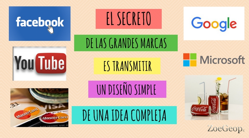 Las mejores Marcas ZoeGeop El secreto de las grandes marcas